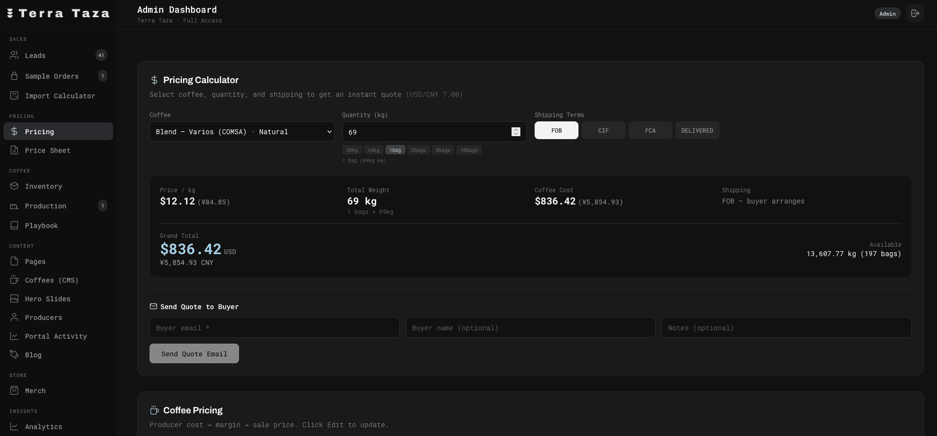 Terra Taza Admin Dashboard primary screenshot